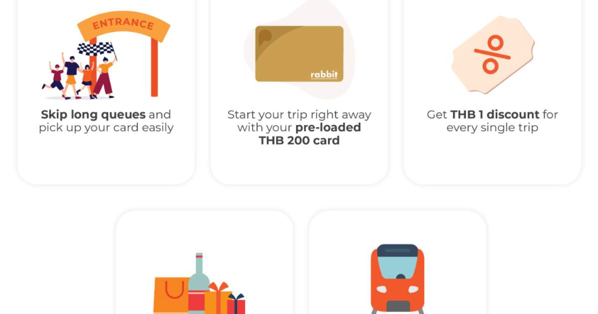 Buy Bts Skytrain Rabbit Card Bangkok Online Klook Uk